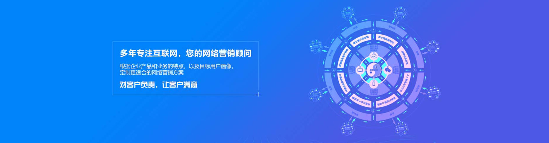 万宁sem开户